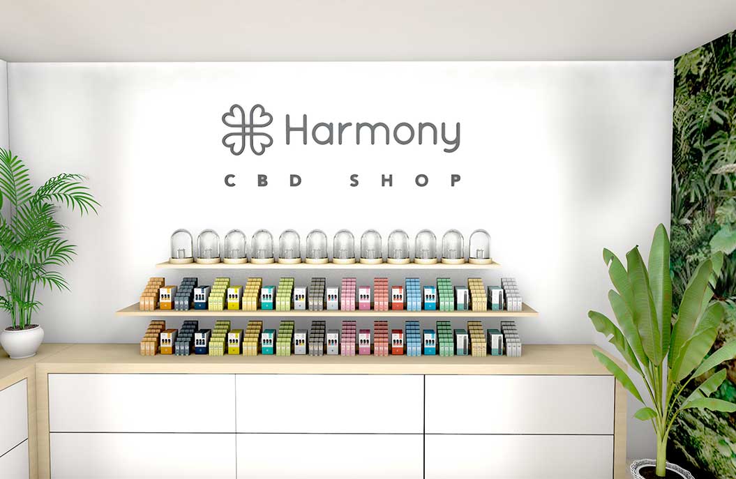The Harmony Story