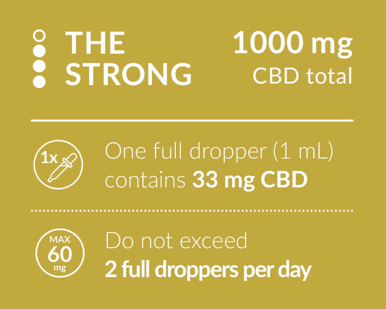 strong cbd oil