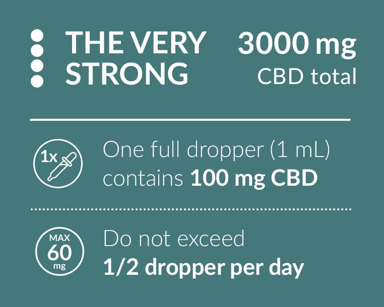 very strong cbd oil