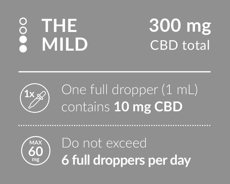 mild cbd oil