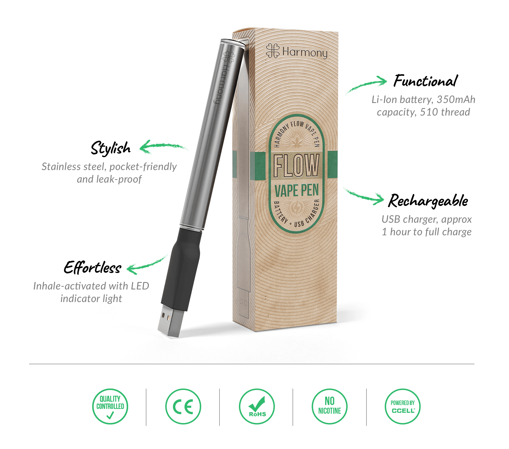 Advantages to Harmony FLOW Battery - 100% Pure Full-Spectrum, Reliable, Entourage Effect, CCELL Hardware, Effortless, Functional, Rechargeable