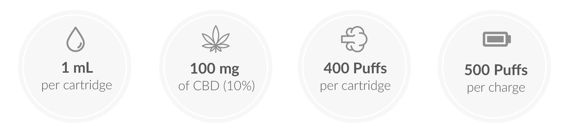 Harmony Tempo CBD features