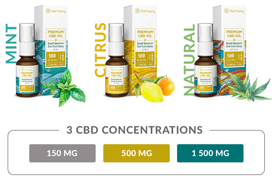3 CDB Oil Concentrations