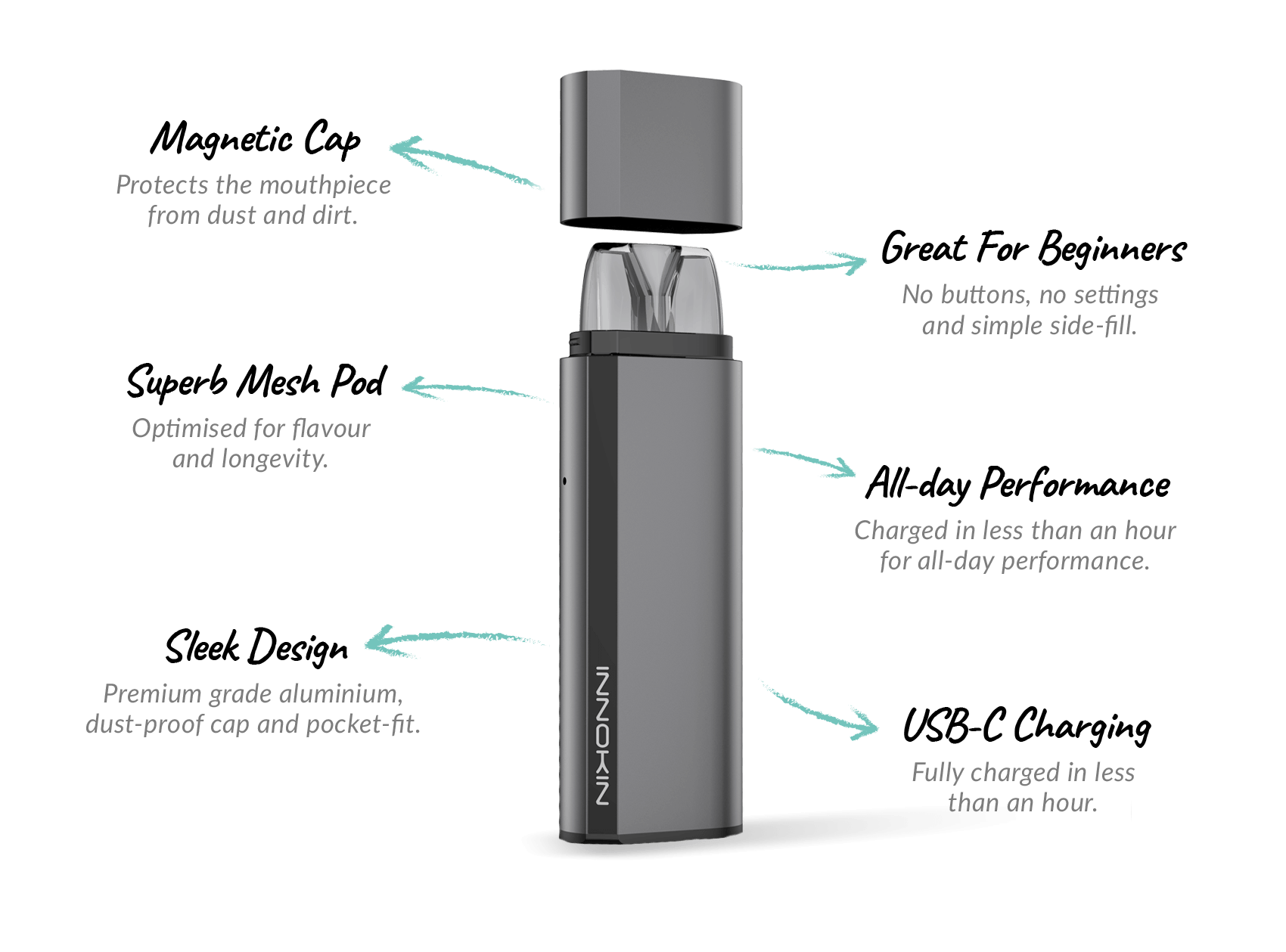 Klyspe Vape Advantages