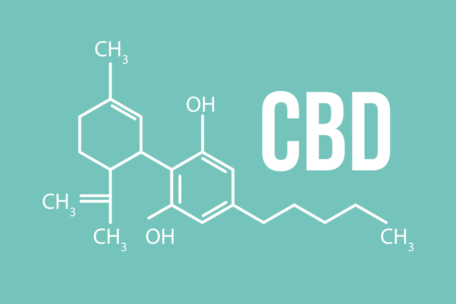 TOUT-SAVOIR-SUR-LE-CANNABIDIOL-Harmony