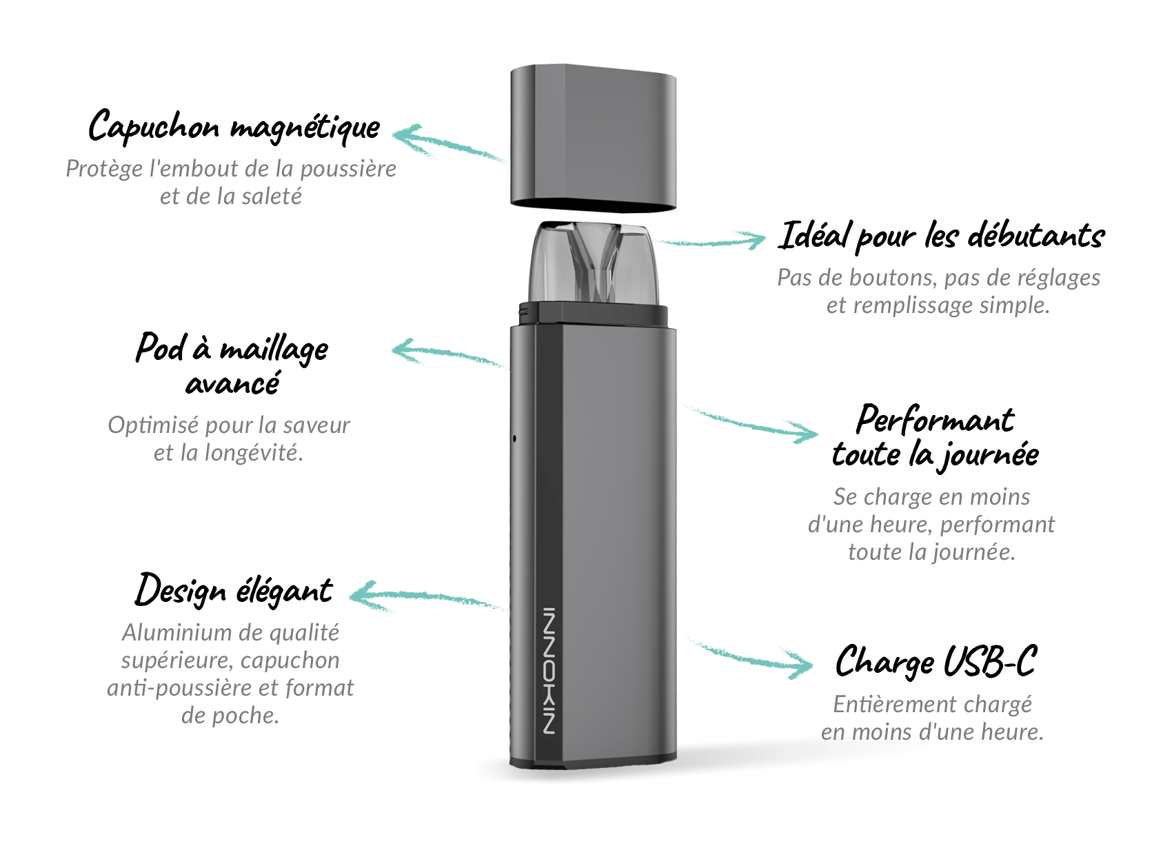Innokin Klypse : capuchon anti-poussière, remplissage simple, utilisation sans bouton et corps compact en aluminium.