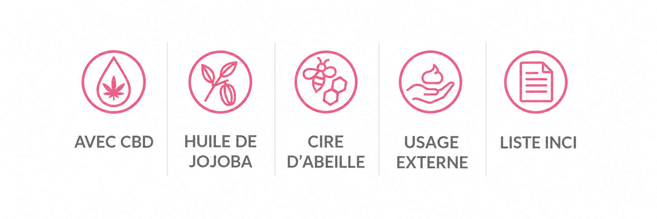 AVEC CBD, HUILE DE JOJOBA, CIRE D’ABEILLE, USAGE EXTERNE, LISTE INCI