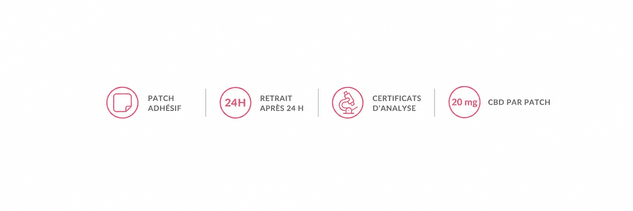 Patch adhésif. Retrait après 24 h. Certificats d’analyse. 20 mg de CBD par patch.