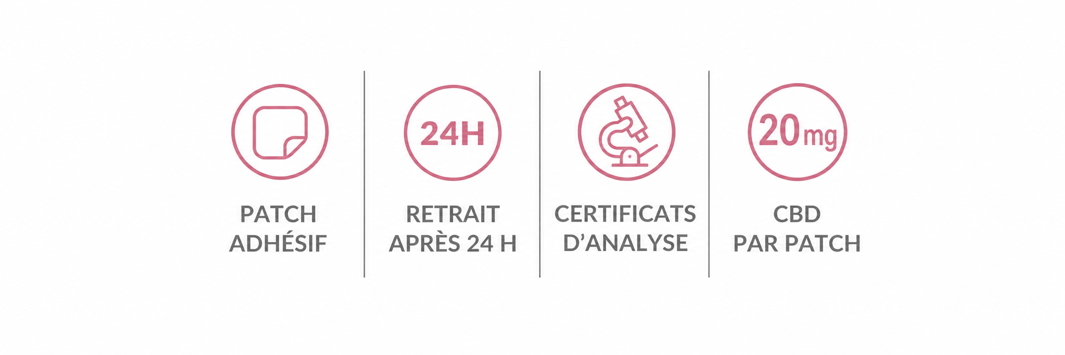 Patch adhésif. Retrait après 24 h. Certificats d’analyse. 20 mg de CBD par patch.