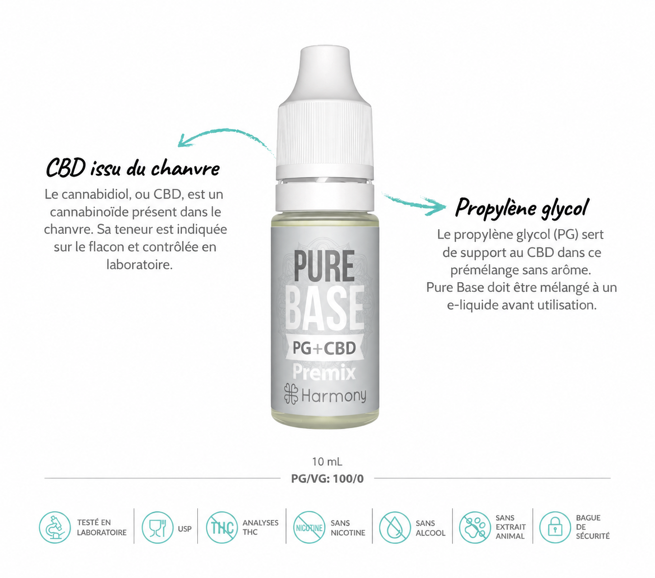Composition de Pure Base : CBD dans du propylène glycol, sans arôme ni glycérine végétale, en flacon de 10 ml