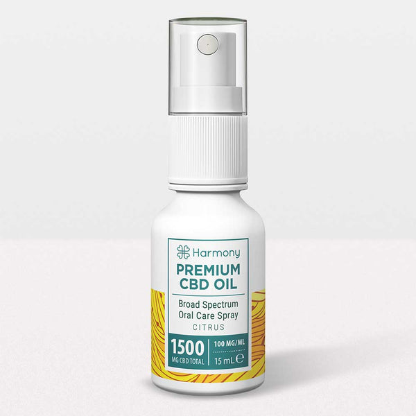 Citrus-CBD-Spray-7_4ed2906f-